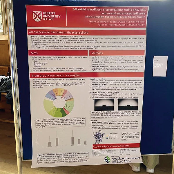A0 Scientific Poster, Printed on 200g Silk Premium Paper