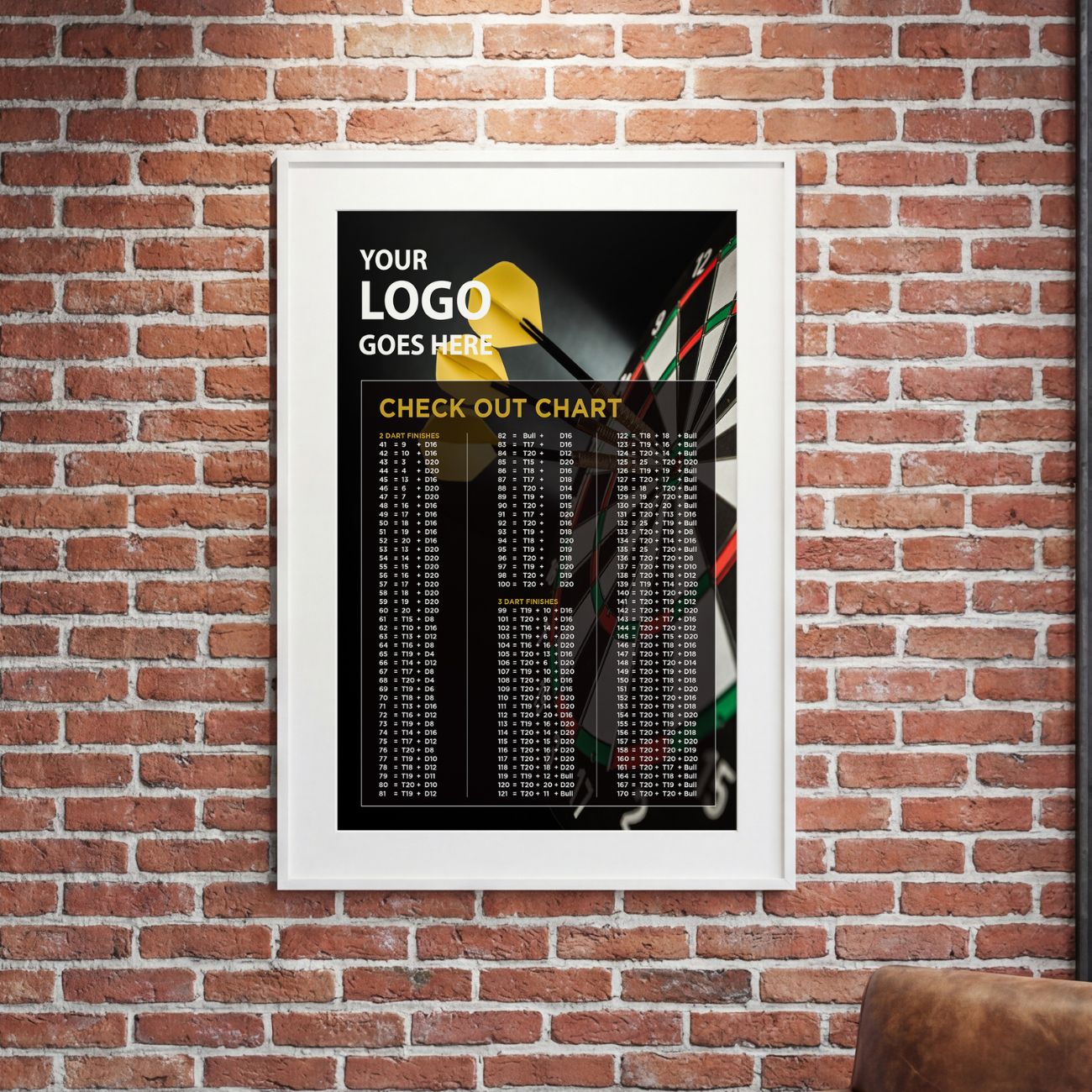 Darts Checkout Chart